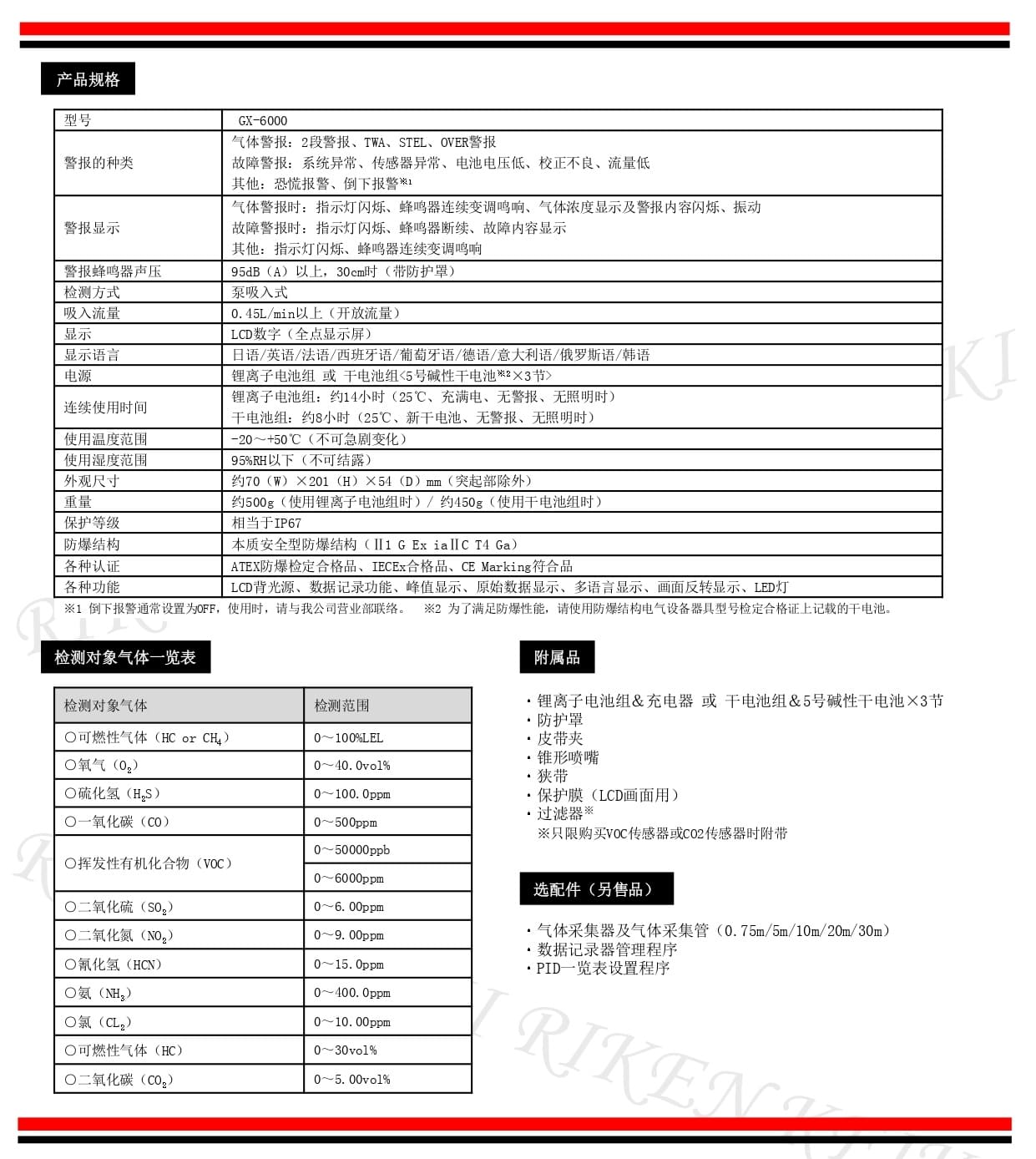 理研（RIKEN KEIKI） GX-6000 便携式六合一气体检测仪